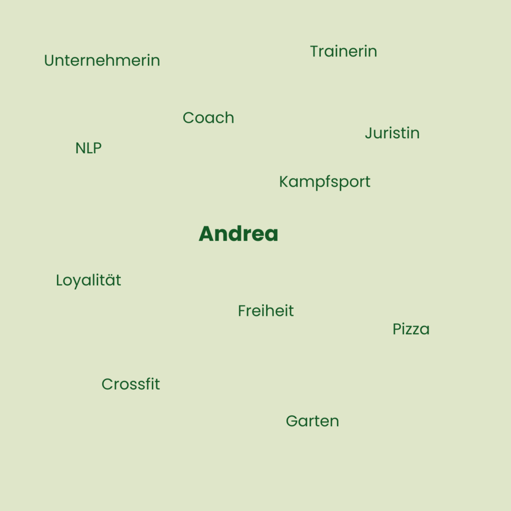 unterschiedlich nah dran 5.png
