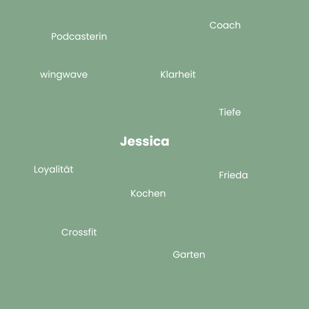 unterschiedlich nah dran 6.png